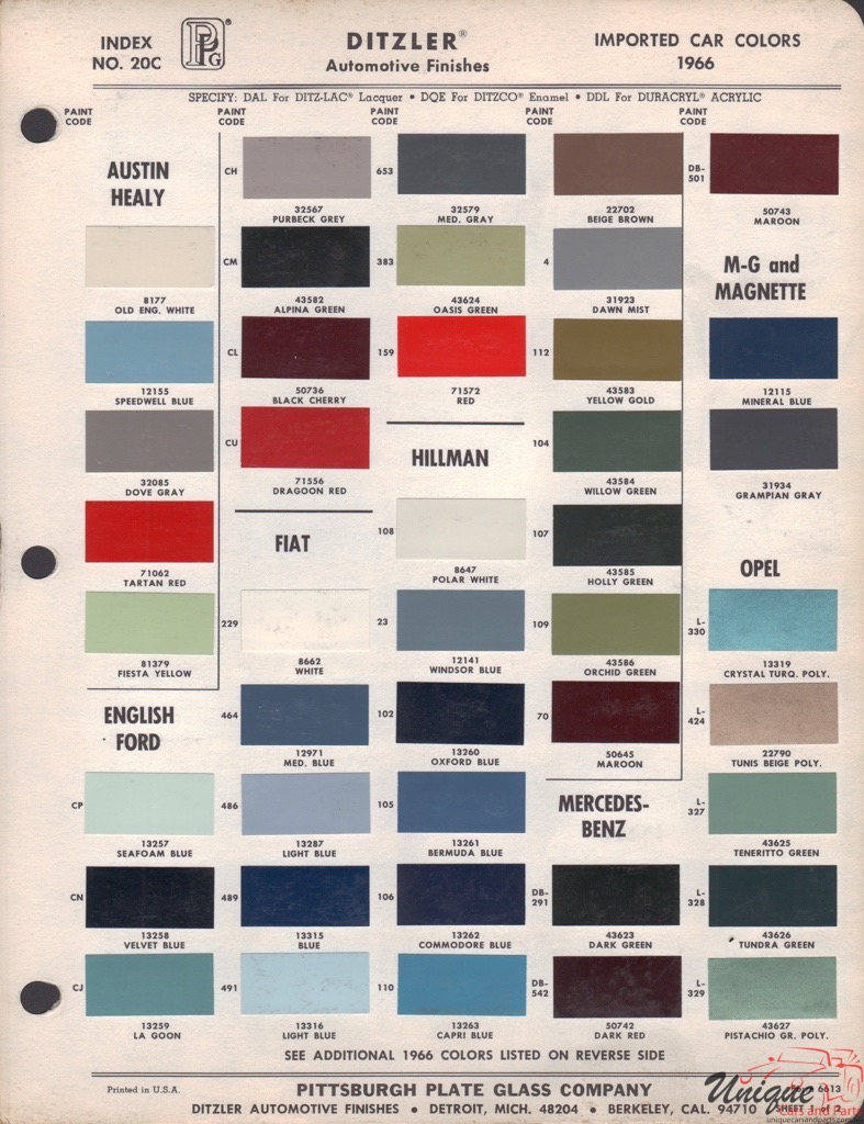 1966 Mercedes-Benz Paint Charts PPG 1